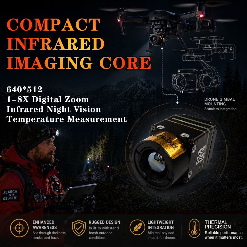 Drone Camera Thermal - Câmera Térmica de Alta Resolução com