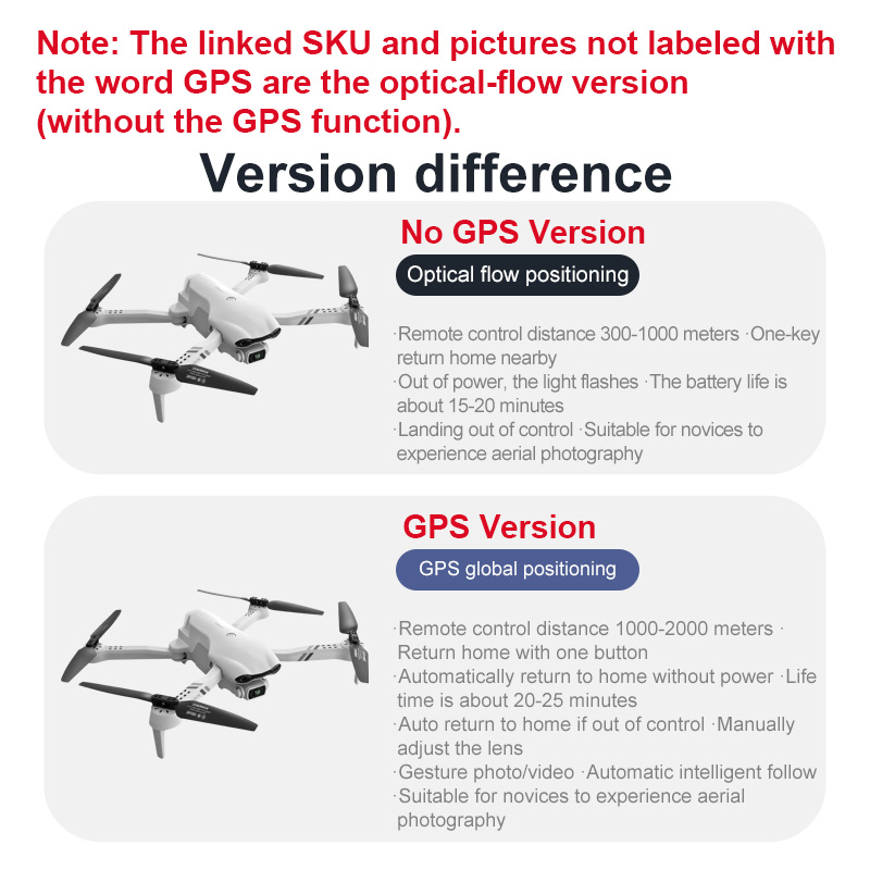 4drc f10 rc drone gps 6k hd câ - Drone Camera Wide Angle avaliação e preço